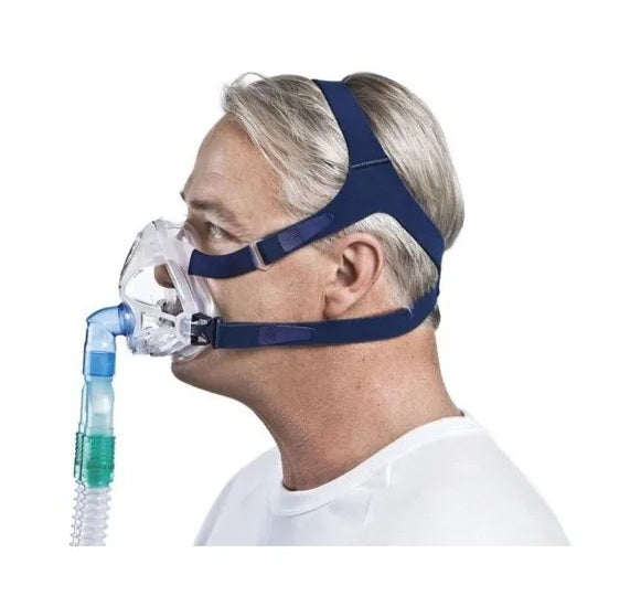 Mascarilla Quattro™ FX NV (No ventilada)